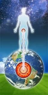 Aardekoord activatie